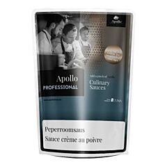 Apollo Peperroomsaus