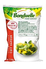 Bonduelle Groentemix Prinsessenmelange