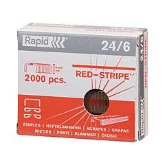 Rapid Koperen Nietjes